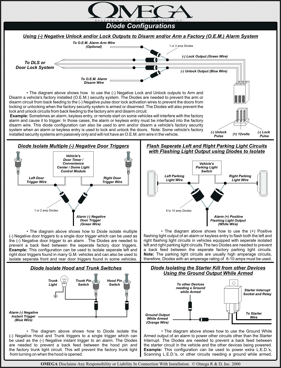Most Common Diagrams Shield Tech Security Support